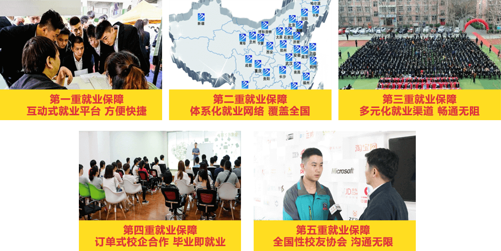 五重毕业好工作+两大体系