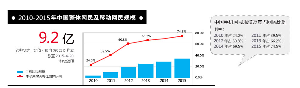 QQ截图20160113115743.png