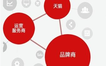 QQ截图20160117103300.png