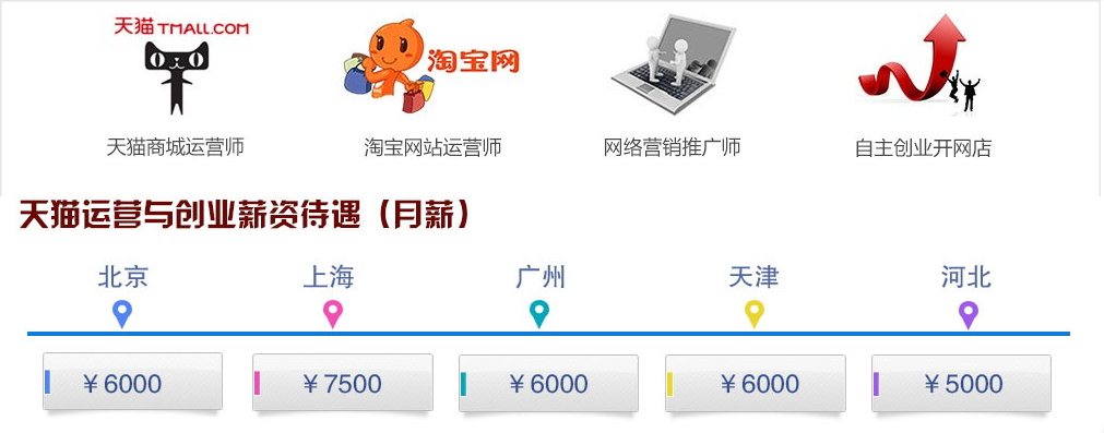 QQ截图20160111095203.png