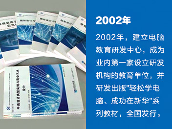 2002꣬ԽзģΪҵڵһзĽλз'ѧԡʤ»'ϵн̲ģȫС