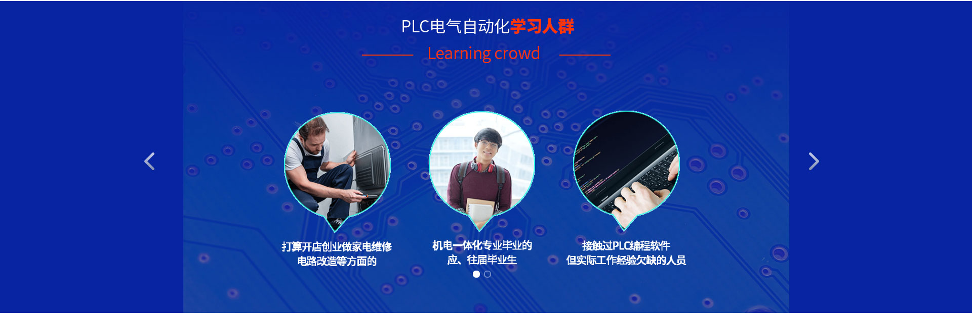 PLC̼