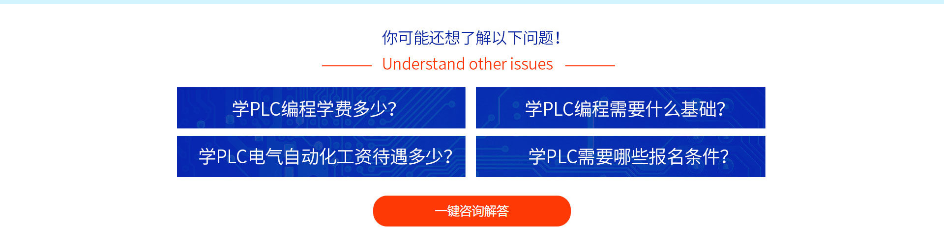 PLC̼