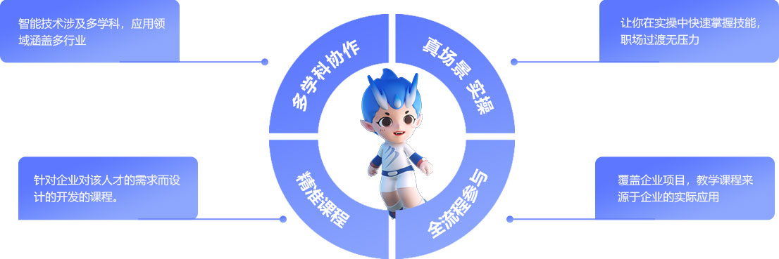 켼˲